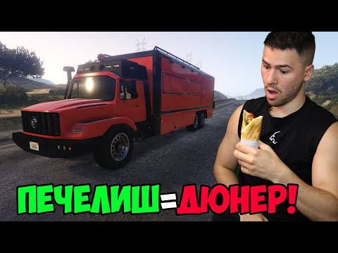 Видео: Който спечели = получава Дюнер!😍 Трансформиращи състезания