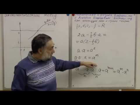 Видео: Аксиоматический метод для учеников 7 класса