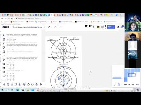 Видео: Семинар №1 «Математика в астрономии или астрономические задачи для математиков»