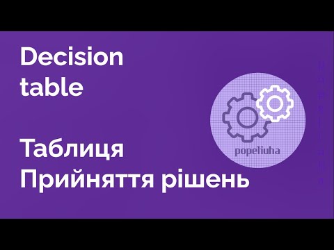 Видео: 33. Decision table. Таблиця прийняття рішень