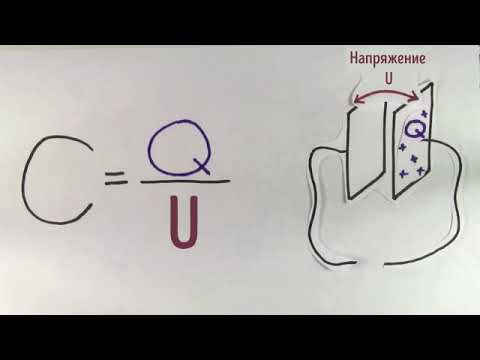 Видео: Электрический конденсатор и его ёмкость (видео 13) | Введение в электрические цепи | Электротехника