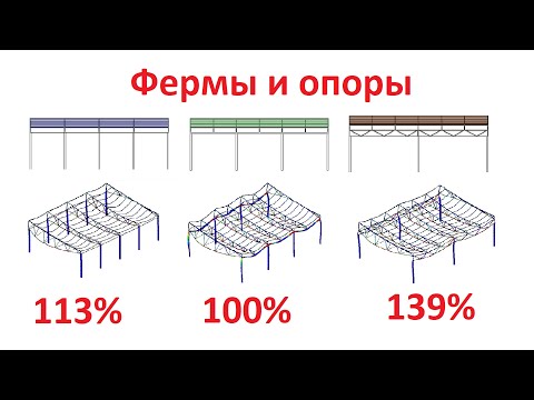Видео: Фермы и опоры #3dsimulation
