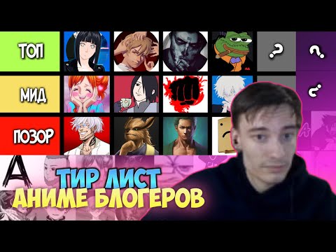 Видео: CEHR СОСТАВЛЯЕТ ТИР ЛИСТ АНИМЕ БЛОГЕРОВ / CEHR ОЦЕНИВАЕТ АНИМЕ БЛОГЕРОВ