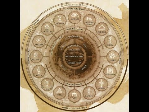 Видео: Lore (Лор) IID&DII Планы Мультивселенной (Plane) Кратко о планах и путешествиях между ними (5e)