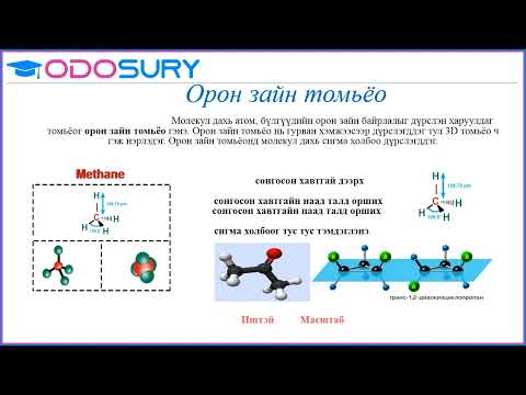 Видео: Органик хими нэршил