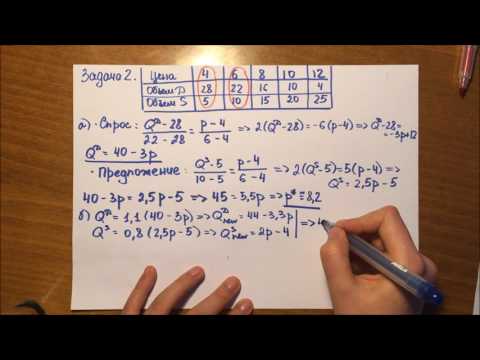 Видео: Тема 2. Задача 2
