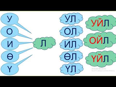 Видео: Л авиа үсэг таниулах ТЭЛМЭН ЕБС С.ХОНГОРЗУЛ