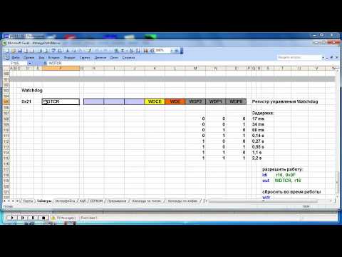 Видео: лекция 381 О бедном Watchdogе замолвите слово