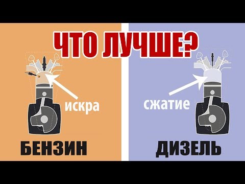 Видео: БЕНЗИН ИЛИ ДИЗЕЛЬ? НАГЛЯДНО СРАВНИВАЕМ ДВА ТИПА ДВИГАТЕЛЕЙ.