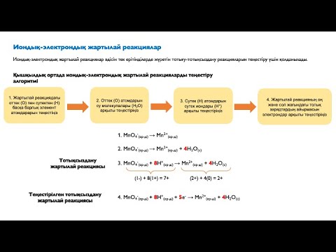 Видео: 4.5. Иондық-электрондық жартылай реакциялар әдісі