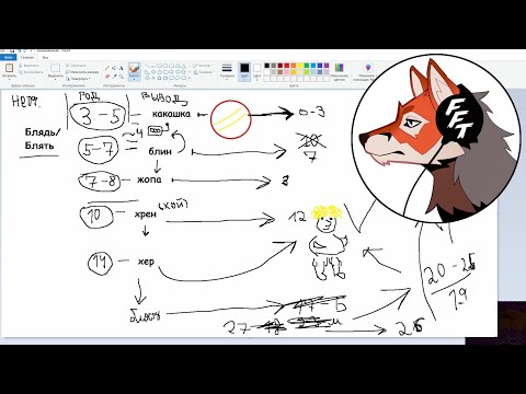 Видео: Матерный гайд от ФлиннФлайТаггарта