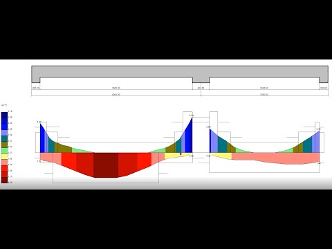 Видео: Конструктивный расчет ЖБ рамы промышленного здания в Лира САПР.