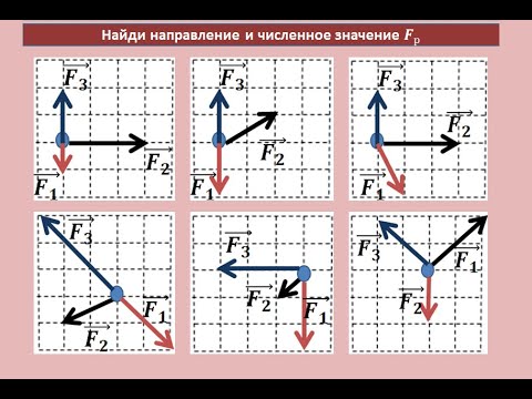 Видео: Тренировочные задания по теме: "Результирующая сила" #физика #школа #самара