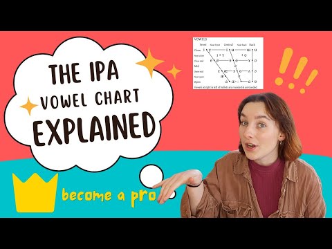 Видео: Объяснение таблицы гласных IPA