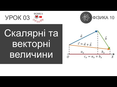 Видео: Фізика 10. Урок-презентація «Скалярні та векторні величини»