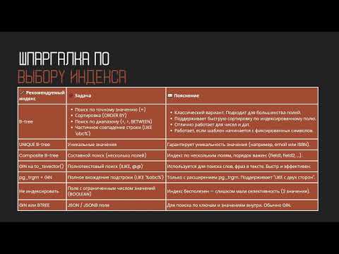 Видео: Индексы в базах данных