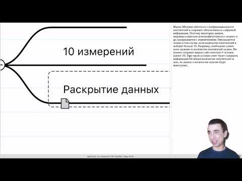 Видео: 6.1  Выгрузка данных из Яндекс Метрики  Часть 1— Курс «Power Bi для интернет-маркетинга»