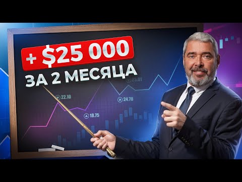 Видео: Что делать на сложном рынке? Практический урок от Шефа 🚀