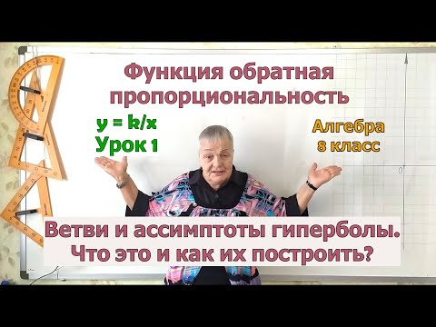 Видео: Гипербола график функции y равно k деленное на икс. Асимптоты и ветви гиперболы. Алгебра 8 класс.
