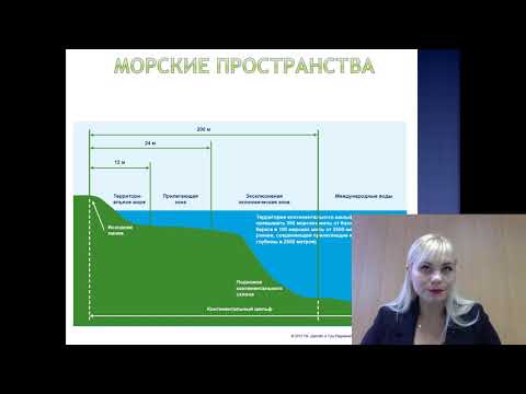 Видео: Лекция 4. Правовой режим морских пространств РФ_2021
