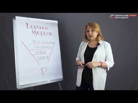 Видео: Воронка продаж