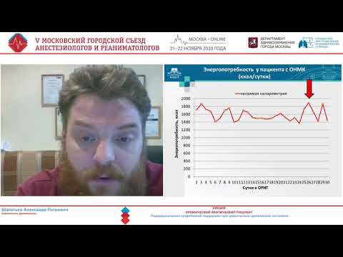 Видео: Хронический критический пациент Шакотько А.П.
