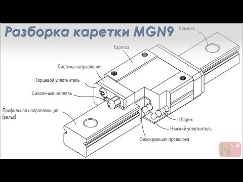 Видео: Разборка каретки MGN9