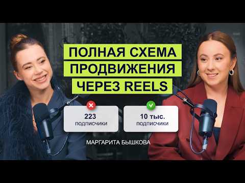 Видео: Пошаговый план продвижения через Reels с нуля от А до Я. Лайфхаки для рилс на миллион просмотров