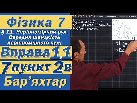 Видео: Вправа № 11. 7 п. 2 варіант Бар'яхтар Фізика 7 клас