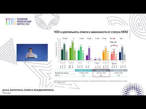 Видео: Редкие опухоли головы и шеи: рак слюнных желез