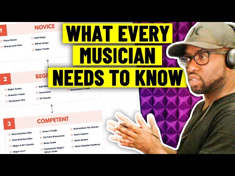 Видео: 5 музыкальных стадий — что нужно знать каждому госпел-пианисту