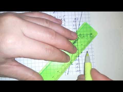 Видео: 24.5, 24.6 есептер 7 сынып Алгебра