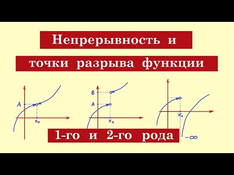 Видео: Непрерывность функции и точки разрыва функции