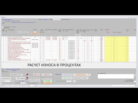 Видео: расчет износа в процентах (изделия, инструмента спецодежды) в БД Microsoft Access
