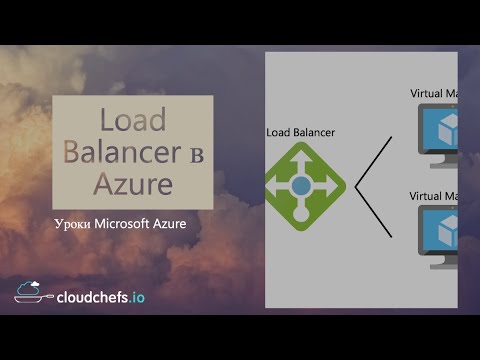 Видео: Уроки Microsoft Azure - Что такое Load Balancer и как его настроить