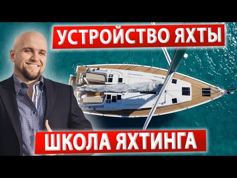 Видео: Урок 1 Устройство парусной яхты Школа яхтинга @ИгорьПодыменко