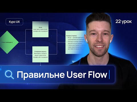 Видео: Як створювати ефективні USER FLOW в UX-дизайні | 22 урок курсу UX