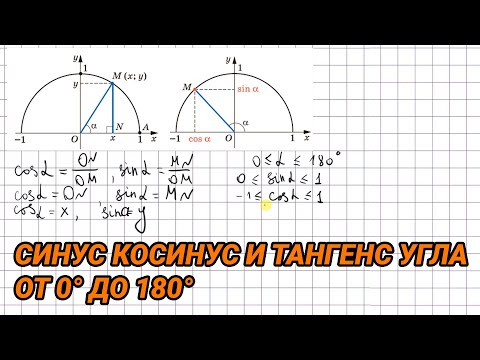 Видео: Синус, косинус и тангенс угла от 0° до 180°