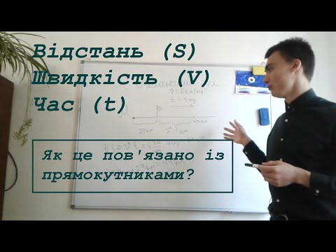 Видео: Фізика. Механічний рух. Рівномірний прямолінійний рух
