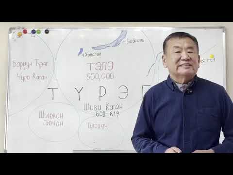 Видео: Хамаг Монголууд Хүннүгийн хойчис биш. Халх түмэн, ойрд түмэн хүннүгийн хойчис гэдгийг бид мэдэв.