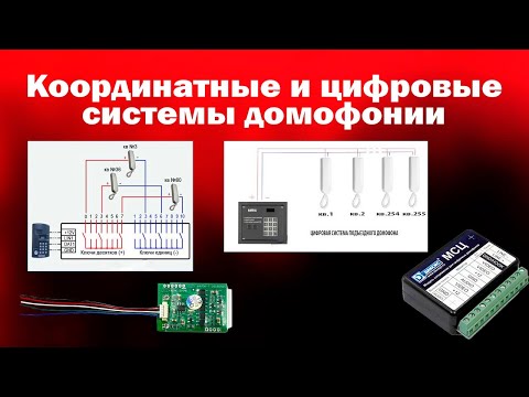 Видео: Координатные и цифровые системы домофонии | Работа с оборудованием CMD | ТЕКО