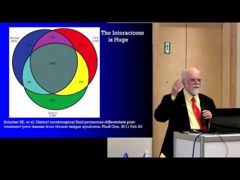 Видео: Доктор Тревор Маршалл о саркоидозе