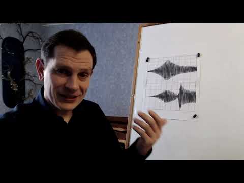 Видео: Технологическая помощь самим себе (23.04.2022)