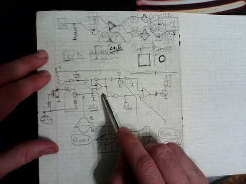 Видео: Описание схемы ПИРАТ с дискриминацией железа.