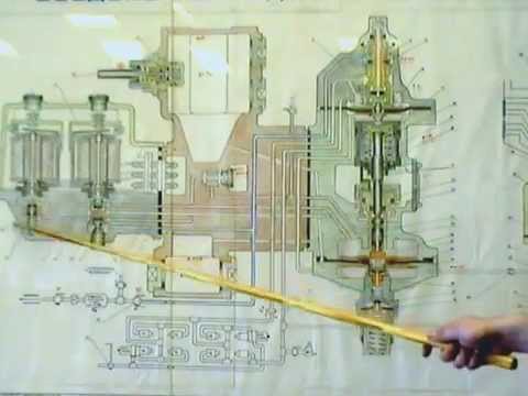 Видео: Воздухораспределитель 337.004  Автор патента: Шавгулидзе Е.Л.  Рассказывает Ковалев П.К. (УПЦ)