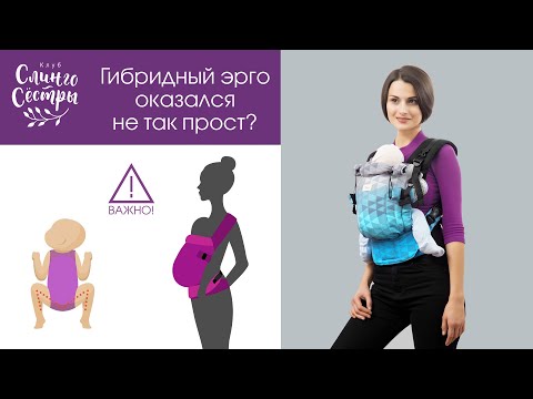 Видео: О трудностях использования адаптированного эрго (на примере Di Sling adapted)