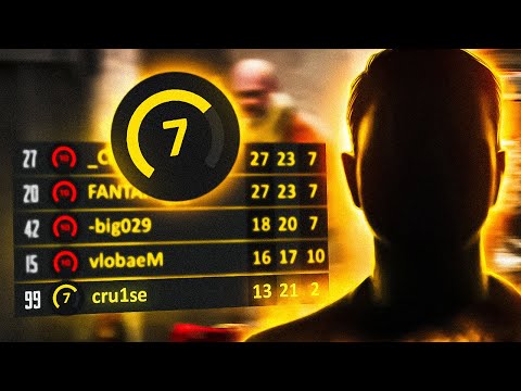 Видео: Что будет если 7lvl зайдет на 10lvl? FACEIT СКИЛЛ ТЕСТ