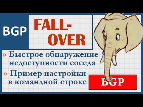 Видео: 6.6 BGP. Border Gateway protocol. Часть 6. BGP Fall-over