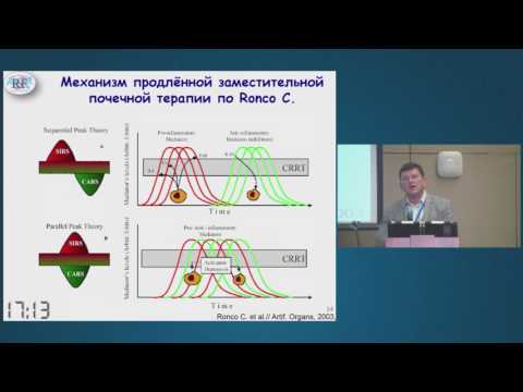 Видео: Экстракорпоральная детоксикация Кулабухов В.В.