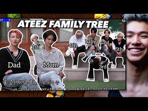 Видео: Реакция спортсмена на ATEEZ и их генеалогическое древо